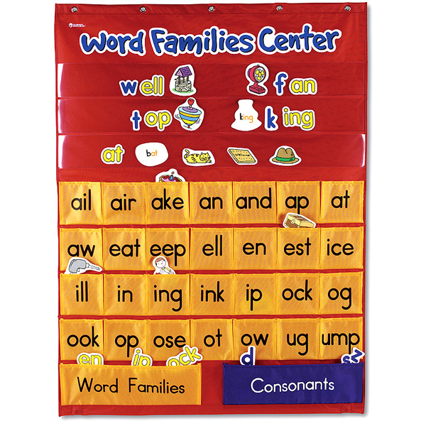 [EDU 2299] 워드패밀리 & 라임 센터 포켓차트 Word Families & Rhyming Center Pocket Chart / 영어 음운구조 이해 / 그림과 영어단어 맞추기