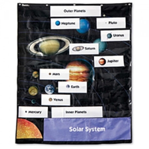 [EDU 5078] 태양계 학습 포켓 차트 Solar System Pocket Chart / 81 X 97.8cm
